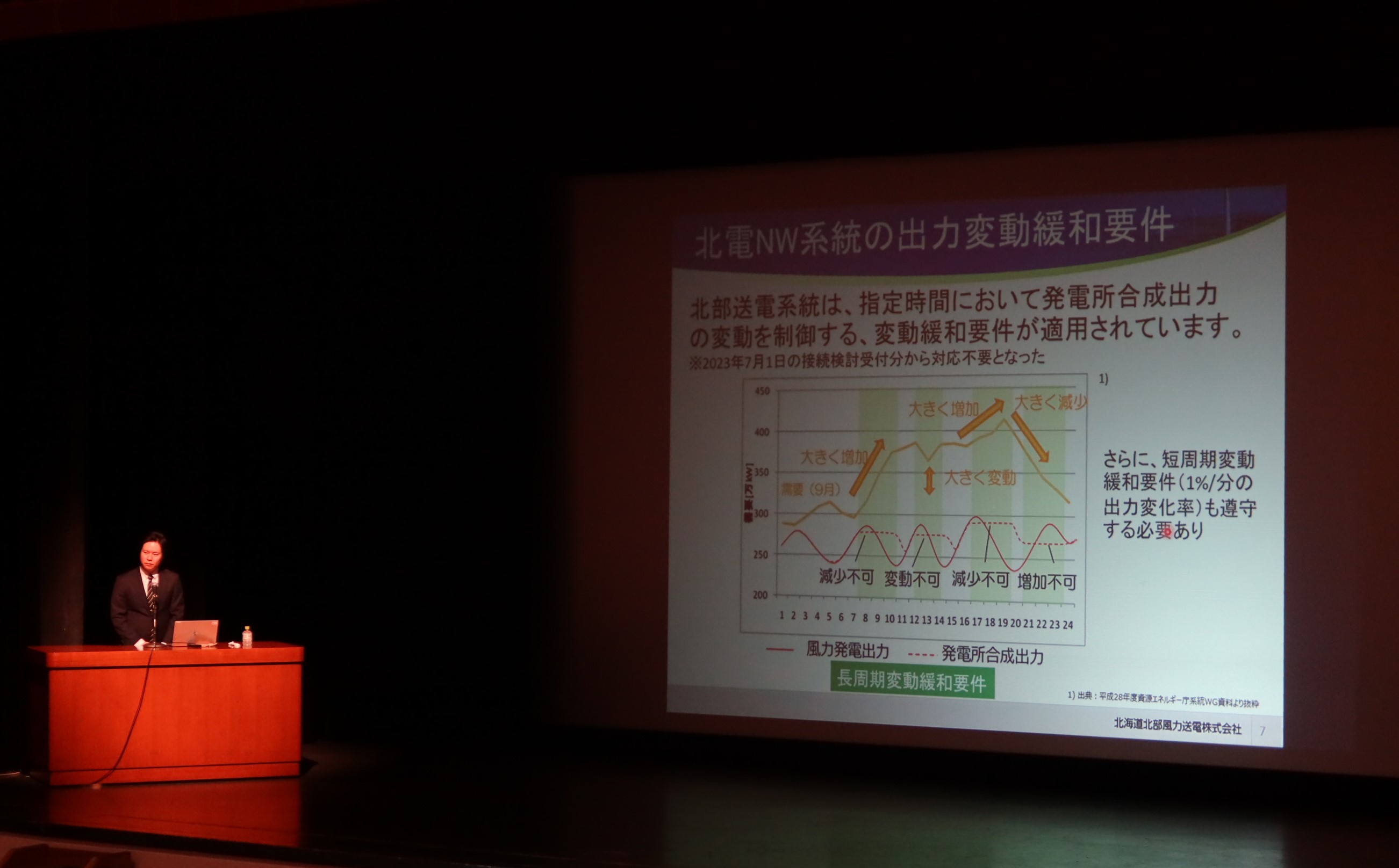 開催の様子7