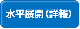 水平展開（詳報）